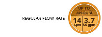 Flow Rate